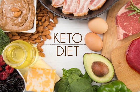 Can you Build Muscle on The Keto Diet?  We Show You How